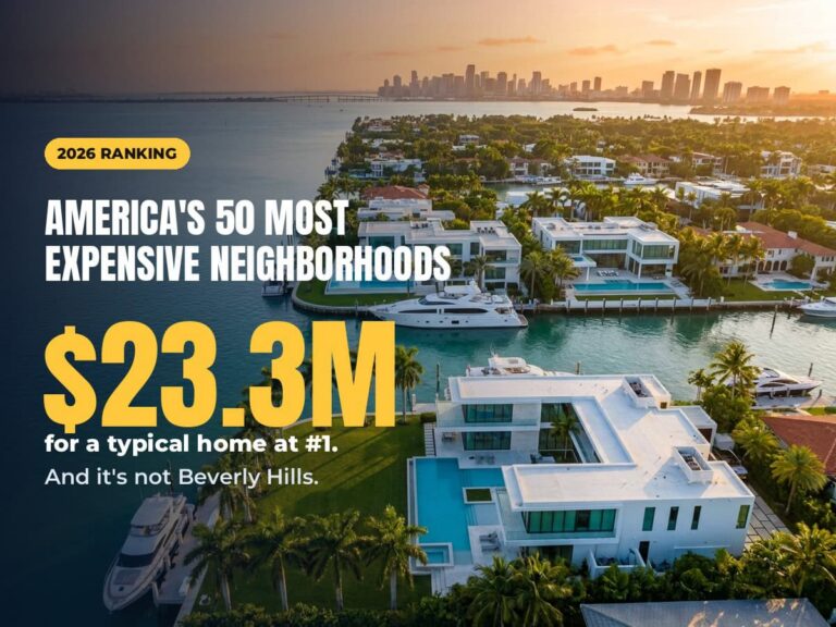 Top 50 Most Expensive Neighborhoods in America (2026)